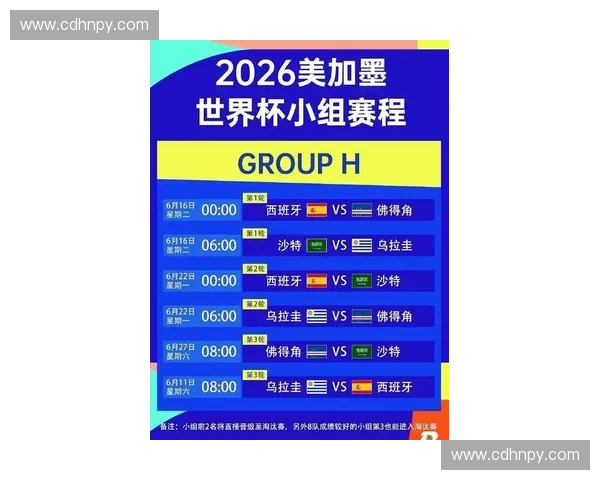 2026世界杯足球直播闪星全程追踪热门球队对决精彩赛况实时解读观赛指南